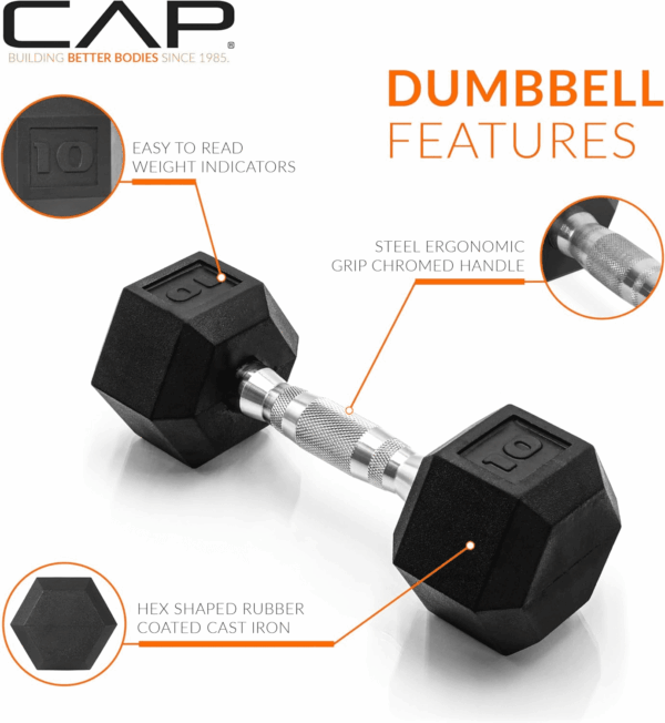 Coated Hex Dumbbell Weight | Multiple Options - Image 3