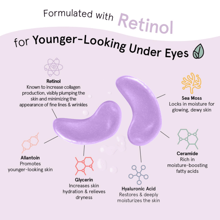 under Eye Patches for Puffy Eyes and Dark Circles (Retinol, 24 Pairs) Restoring Gel under Eye Masks with Hyaluronic Acid - Vegan Cruelty-Free Skincare Birthday Gifts for Women - Image 3