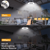 Solar Lights Indoor Outdoor 3000LM Solar Powered Shed Light with Switch, Remote, Timer, 3 CCT IP65 Waterproof Pendant for Barn Gazebo Garage Shop Interior Home, Daytime Available - Image 3