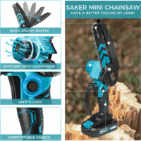 Mini Chainsaw,6 Inch Portable Electric Chainsaw Cordless, Small Handheld Chain Saw for Tree Branches,Courtyard, Household and Garden,By 2PCS 20V 1500Mah Batteries,Extra 3 PCS Chain - Image 2