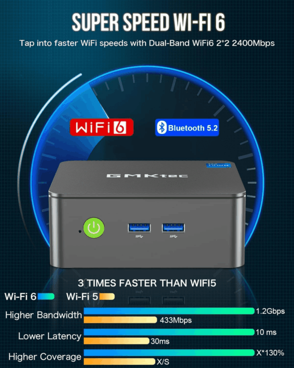 Mini PC Intel N150 (Turbo 3.6Ghz) 16GB DDR4 1TB Pcie M.2 Nvme SSD, Desktop Computer 4K Dual HDMI Display/4X Usb3.2/Wifi 6/BT5.2/RJ45 Ethernet Nucbox G3 Plus - Image 5