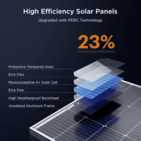 400W Solar Panel, 4 Pcs 100 Watt Solar Panel 12V 10BB, High Efficiency Monocrystalline PV Modules,Ideal for RV, Trailer, Camper, Marine, Rooftop, Home, Farm, Off-Grid System (4PCS 100W) - Image 4