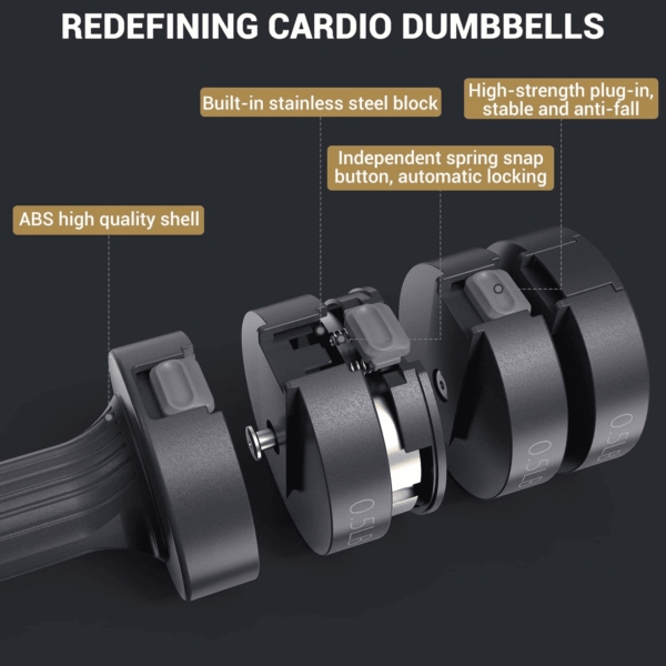 Adjustable Dumbbells Hand Weights Set:  5 Lb Dumbbell Set of 2 Each 2Lb 3Lb 4Lb 5Lb Free Weights Fast Adjust Weight 4 in 1 Weights Dumbbells Set for Women Men Home Gym Exercise Training - Image 5