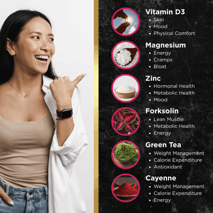 Hormone Balance for Women Weight Management - Natural Hormonal Wellness Support - Features Green Tea Extract, Cayenne, Magnesium, & Zinc - 90 Vegan Capsules - Image 4