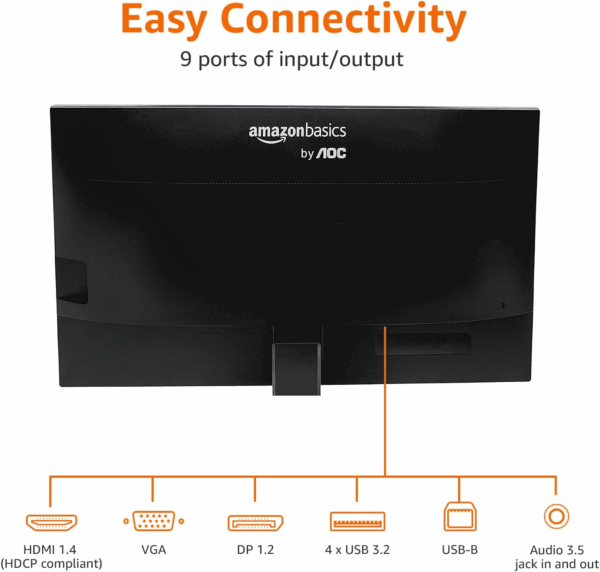 IPS Monitor 75 Hz Powered with AOC Technology FHD 1080P HDMI, Display Port and VGA Input VESA Compatible Built-In Speakers for Office and Home, 27 In, Black - Image 3