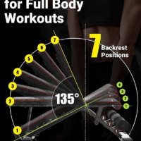 Adjustable Weight Bench for Full Body Workout; Foldable Bench Press Bench of Home Gym Strength Training; Incline Decline Flat Utility Workout Bench with Quick Folding& Fast Adjustment (Black) - Image 3