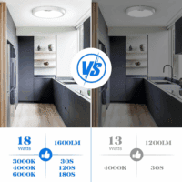 Motion Sensor Ceiling Light Wired, LED Flush Mount Ceiling Light Fixture 18W/1600LM, Motion Sensor Light Indoor for Stair Closet Porch Hallway Laundry, Time Dimmable Ceiling Lights 3000K/4000K/6000K - Image 5