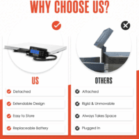 Industrial Scale, Platform Scale, Shipping Scale, Heavy Duty Scale, 400 LB, Shipping Scale for Packages, Large Scale, Postal Scale, Floor Scale, Digital Scale for Shipping, Package Weight Scale, 22X18 - Image 5