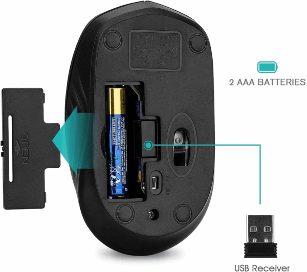 Wireless Mouse, 2.4G Portable Computer Mice for PC, Laptop, Windows,Office Included Wireless USB Dongle (Black) - Image 7