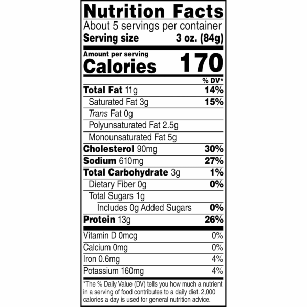 Any'Tizers Buffalo Style Bone-In Chicken Wings, 22 Oz. (Frozen) - Image 7