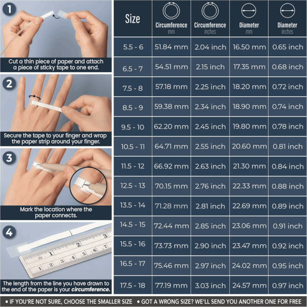 Men'S Silicone Rings 10Mm Wide 2.5Mm Thick Rubber Bands, Breathable,Variety Multipack 1-7 - Image 5