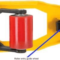 Pallet Jack Truck BT Rolatruc LHM230 & Similar Pallet Trucks Pallet Jacks Main Guide Entry Wheels Set of 2 (White) - Image 6