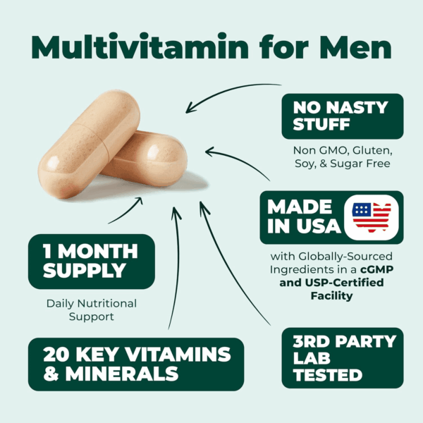 Multivitamin for Men - Daily Mens Multivitamins & Multiminerals with Vitamin D, Vitamin C, B12 Zinc & More. Essential Vitamins for Men for Energy, Focus, Stamina, Performance, Mens Health. 60 Capsules - Image 4