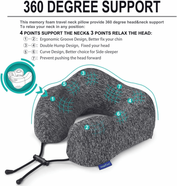 Travel Pillow for Airplane, Premium Memory Foam Neck Pillow for Flight Headrest Sleep, Portable Plane Accessories, Deep Gray - Image 2