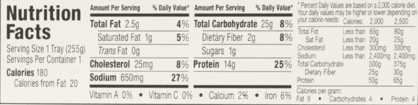 Protein Variety Pack Microwave Trays (Pack of 5) - Image 9