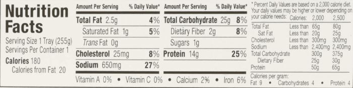 Protein Variety Pack Microwave Trays (Pack of 5) - Image 9