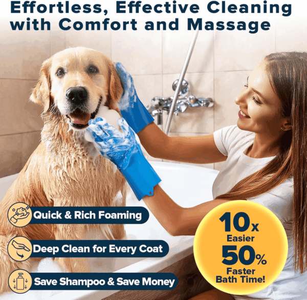 6PCS Pet Grooming Kit | Dog Washing Gloves | Dog Bath Brush | Dog Bath Gloves | Dog Shampoo Brush | Pet Grooming Gloves | Cat Bathing Supplies | Dog Bath Supplies (Navy Blue) - Image 2