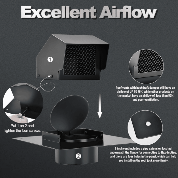 4 Inch Roof Vent Cap, Heavy Duty Galvanized Steel Removable Roof Exhaust Vents for Houses, Home Ventilation System with Damper, Black - Image 3