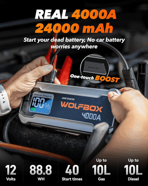 4000A Jump Starter,12V Car Battery Jump Starter with 65W Quick Charger,Led Display,24000Mah Portable Jump Starter Battery Pack(10L Gas 10L Diesel Engine) with Booster,Led Light,Jumper Cables - Image 2