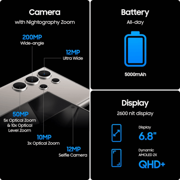 Galaxy S24 Ultra Cell Phone, 256GB AI Smartphone, Unlocked Android, 200MP, 100X Zoom Cameras, Fast Processor, Long Battery Life, Edge-To-Edge Display, S Pen, US Version, 2024, Titanium Gray - Image 9