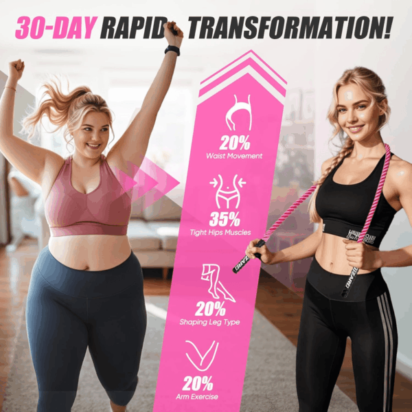 Jump Rope, Weighted Jump Rope for Women, Heavy Jump Ropes for Fitness, Adult Skipping Rope for Home Workout, Weight Loss, Shaping Body, Boxing, Strength Training, Total Body Exercise Equipment - Image 3