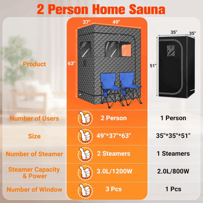 2 Person Sauna for Home, 1 or 2 Person Portable Steam Sauna with 2 1000W Sauna Steamers, 2 Floding Chairs, 9 Levels Adjustable, 99 Minutes Timer, Steamer Included (Grey) - Image 4