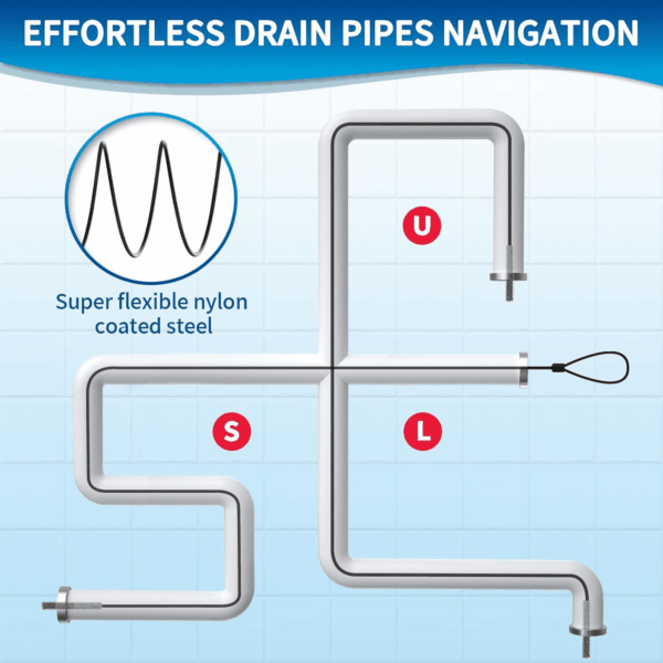 30 Inches Sink Snake Drain Clog Remover, Upgraded Anti-Break Metal Plumbing Snake with Nylon Layer, Drain Hair Remover for Shower Drain, Bathroom Clogs, Kitchen Sink Drain Cleaning(5 Pcs) - Image 7