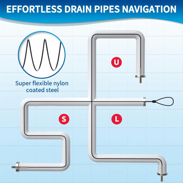 30 Inches Sink Snake Drain Clog Remover, Upgraded Anti-Break Metal Plumbing Snake with Nylon Layer, Drain Hair Remover for Shower Drain, Bathroom Clogs, Kitchen Sink Drain Cleaning(5 Pcs) - Image 7