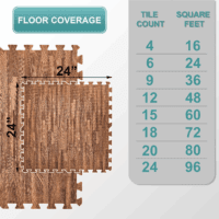 48Sq. Ft. Wood Grain Floor Tiles Foam Mat EVA Interlocking Mats Tile 3/8-Inch Thick Flooring Wood Puzzle Exercise Mats W/Borders - Home Playroom Basement, Apartment, Trade Show, Baby, Dance - Image 2