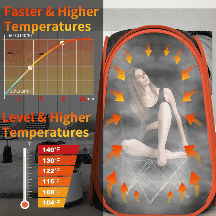Portable Sauna Box, Portable Sauna for Home with 2.6L Steamer Generator, Remote Control, Portable Chair & Floor Mat, Full Body Personal Saunas Tent for Health, 9 Levels, Orange - Image 6