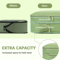 4 Set/6 Set/8 Set Compression Packing Cubes Travel Accessories Expandable Packing Organizers(Matchagreen Squaremesh 6 Set) - Image 3
