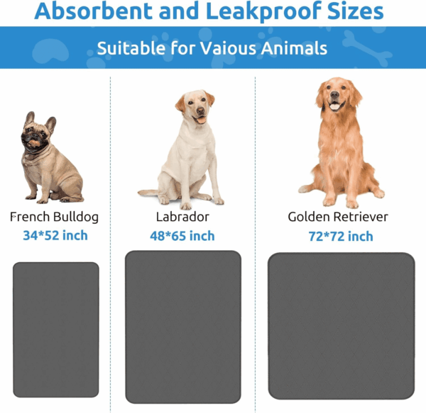 Washable Puppy Dog Pee Pad, 34" X52" Waterproof Whelping Training Pet Mat for Playpen, Crate, Potty, Floor, Bed, Sofa and Trunk, Reusable Pee Pads for Dogs, Cats, Bunny - Image 4