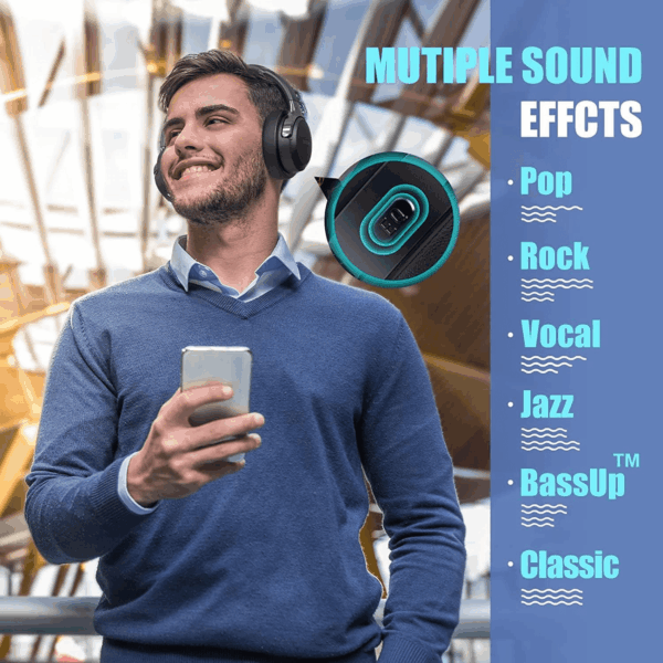 Bluetooth Headphones over Ear, 65H Playtime and 6 EQ Music Modes Wireless Headphones with Microphone, Hifi Stereo Foldable Lightweight Headset, Deep Bass for Home Office Cellphone PC Ect. - Image 2