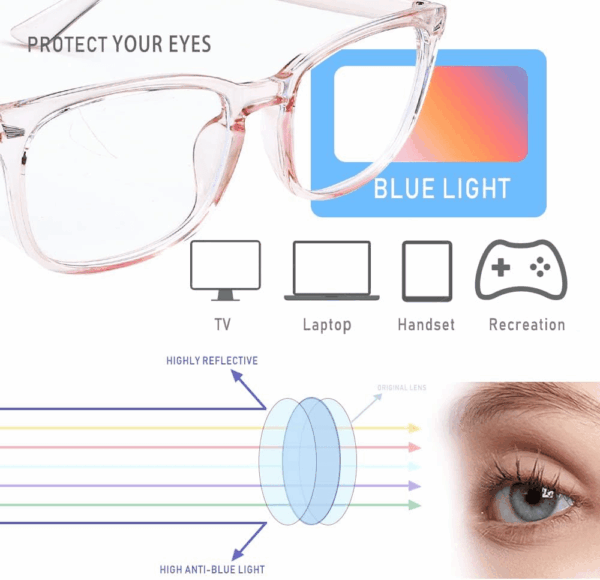 2 Pack Blue Light Glasses for Women and Men - Computer Glasses - Image 4