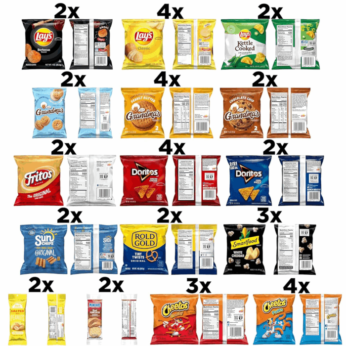 Classic Snack Care Package - Image 2