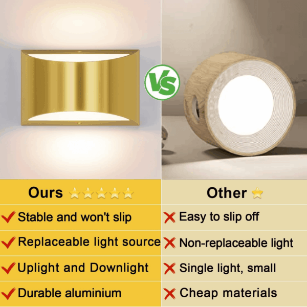 Brushed Brass Wall Sconce Indoor Wall Lights Hardwired 1 Pack up and down Wall Mount Light for Living Room Bedroom Hallway Corridor Conservatory Warm White 3000K(With G9 Bulbs) - Image 8