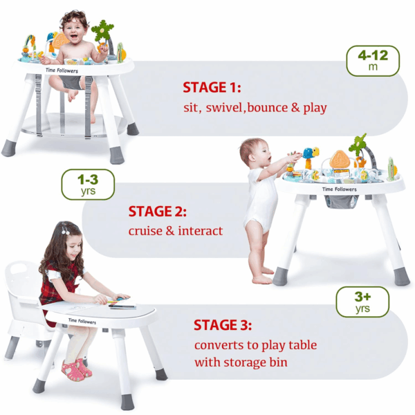 ® Baby Activity Center | 3-Stage 4Modes Activity Center & Play Table | Montessori-Inspired Design | Exersaucer, Jumper & Bouncer for Baby Ages 6M+ (White) - Image 3