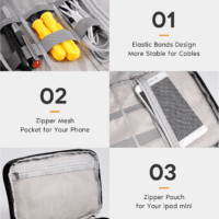Electronics Organizer,  Electronic Accessories Bag Travel Cable Organizer Three-Layer for Ipad Mini, Kindle, Hard Drives, Cables, Chargers - Image 4