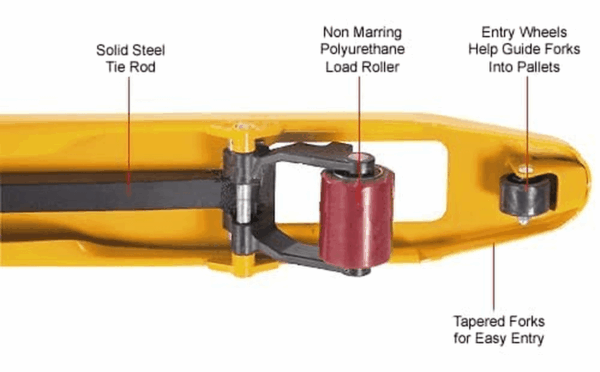 Pallet Jack, 5500-Lb. Capacity Pallet Truck - 27" W X 48" L Forks - Industrial Duty - Image 8