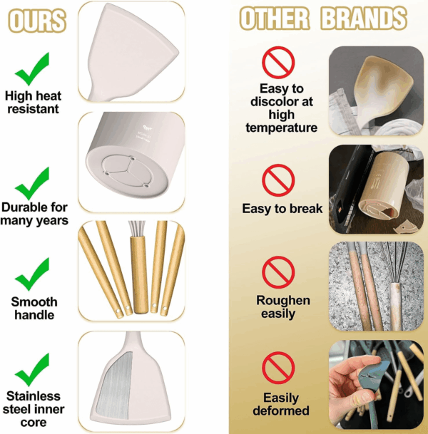 Silicone Kitchen Utensil Set, 34PCS Heat Resistant Kitchen Gadgets and Tools with Grater, Wood Handles for Nonstick Cookware - Image 6