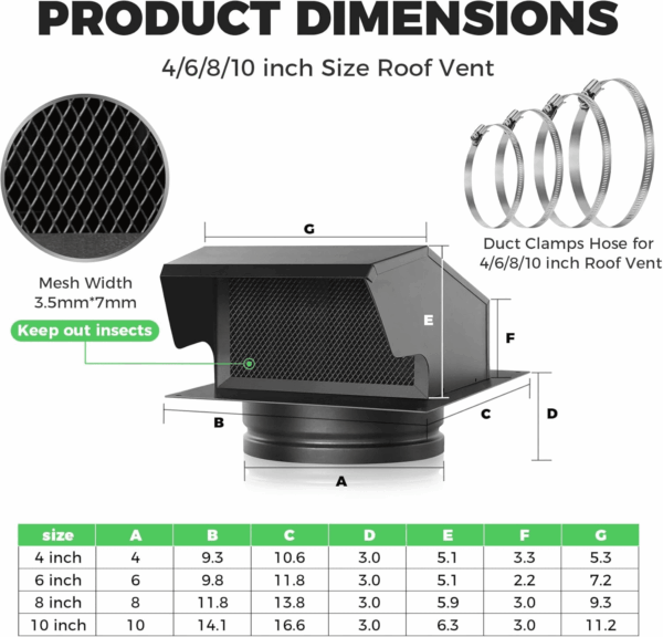 8 Inch Roof Vent Cover,Removable Roof Vent,Iron Roof Vent for Home Ventilation Systems,Black - Image 2