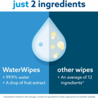 Plastic-Free Original Baby Wipes, 99.9% Water Based Wipes, Unscented & Hypoallergenic for Sensitive Skin, 60 Count (Pack of 12), Packaging May Vary - Image 3