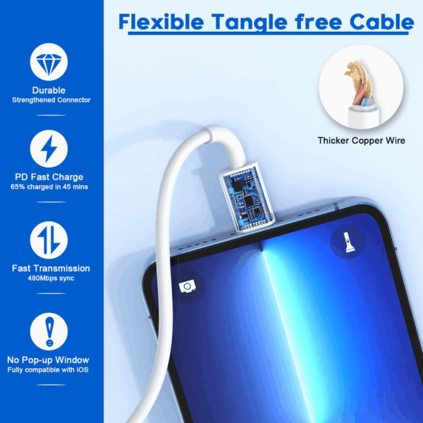 Fast Iphone Charger,2Pack[Apple Mfi Certified] Quick Fast Apple Charger 6Ft Long USB C Lightning Cable Fast Charging Cord USB Charger Block Adapter for Iphone 14 Plus/14 Promax/13 Mini 12/11/Xs/Ipad - Image 4