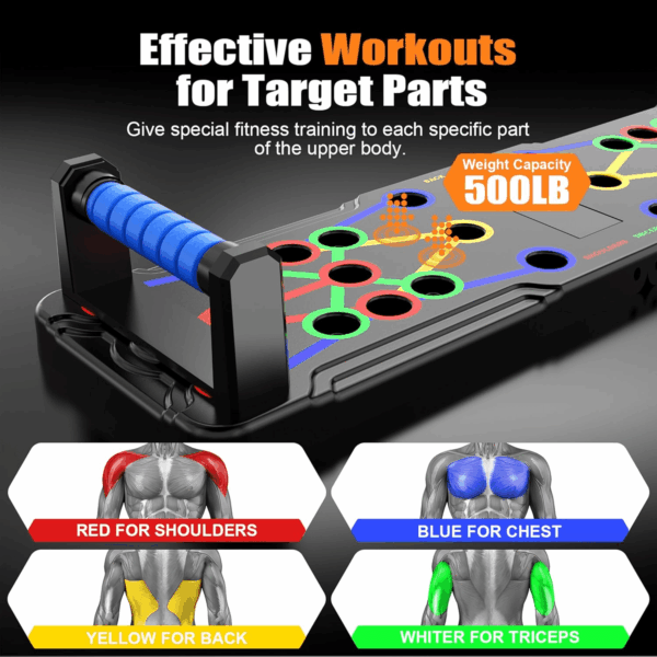 Solid Push up Board Home Workout Equipment Multi-Functional Pushup Stands System Fitness Floor Chest Muscle Exercise Professional Equipment Burn Fat Strength Training Arm Men & Women Weights , Best Choice for Daily Gifts - Image 2