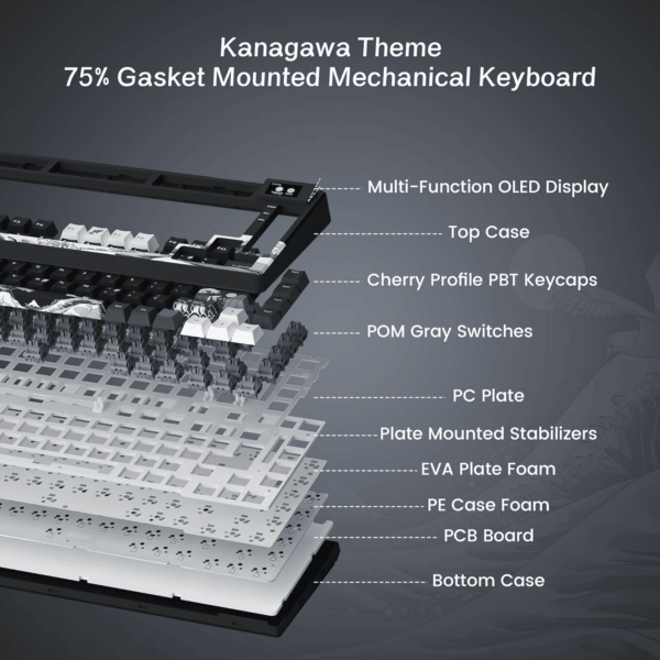 S-K80 75% Keyboard with Color Multimedia Display Mechanical Gaming Keyboard, Wired Hot Swappable Gasket Mount RGB Custom Key Board, Pre-Lubed Stabilizer for Mac/Win, Black Kanagawa - Image 3