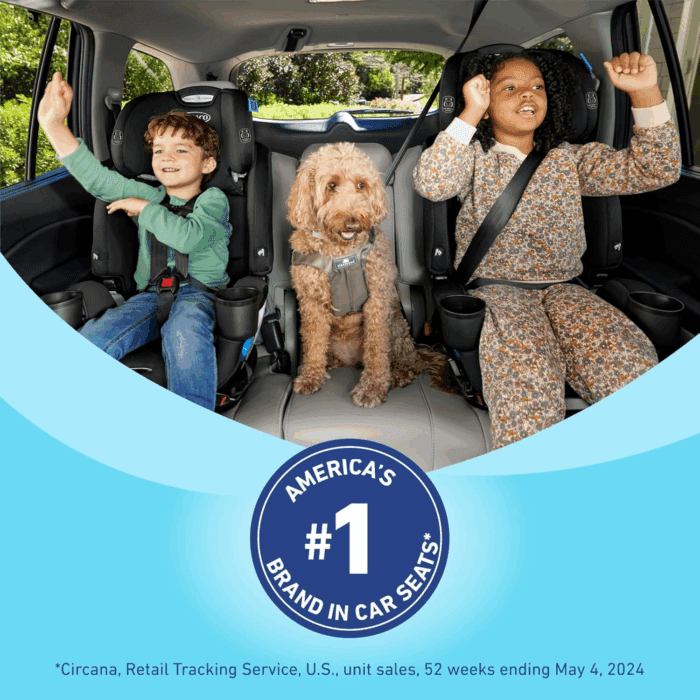 Tranzitions 3-In-1 Harness Booster Car Seat, Forward Facing Car Seat, Highback, to Backless Booster, Eloise - Image 2