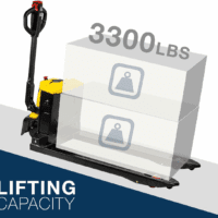 2-Pieces Full Electric Pallet Jack Lithium 3300Lbs Capacity 7.5" Lift 45" X 27" Forks Pallet Truck, Multi-Function Handle - Image 4