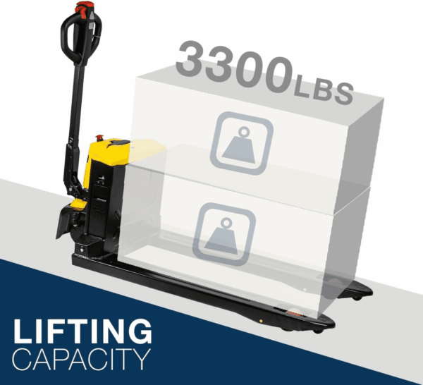 2-Pieces Full Electric Pallet Jack Lithium 3300Lbs Capacity 7.5" Lift 45" X 27" Forks Pallet Truck, Multi-Function Handle - Image 4