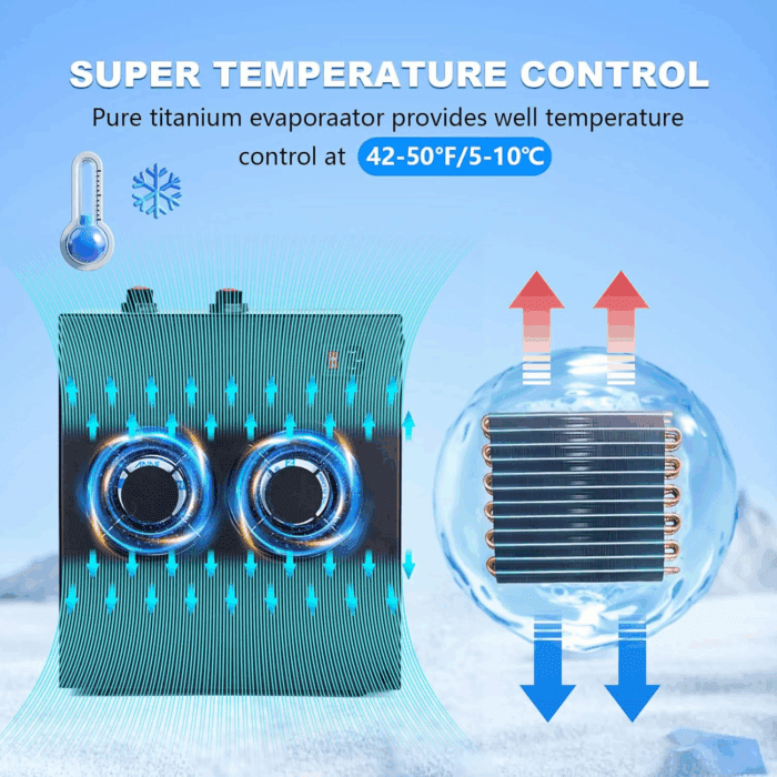 Ice Bath Water Chiller for Cold Plunge Tubs, 1/3 HP Upgraded Ice Bath Chiller with External Filter Water Pump, Ideal for Cold Plunge Recovery Ice Bath Tubs Home Use 110V Cooling Chiller - Image 4