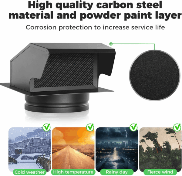 8 Inch Roof Vent Cover,Removable Roof Vent,Iron Roof Vent for Home Ventilation Systems,Black - Image 4